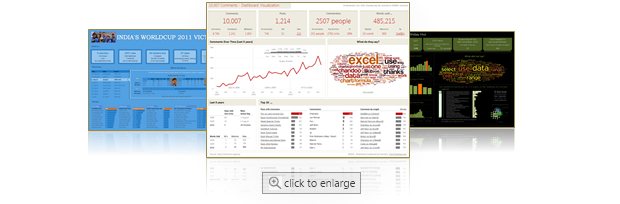 Dashboard Images - Click to enlarge
