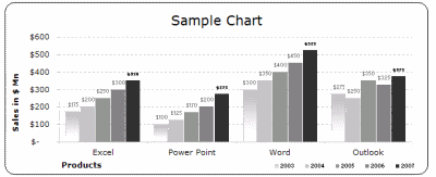 MS EXCEL 2003 (2000) free designer quality chart templates