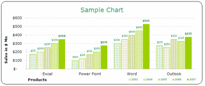 MS EXCEL 2003 (2000) free designer quality chart templates