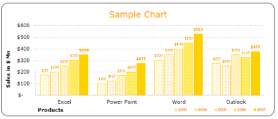 MS EXCEL 2003 (2000) free designer quality chart templates