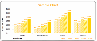 Free Excel Chart Templates Make Your Bar Pie Charts Beautiful