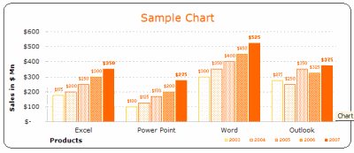 free excel graph templates