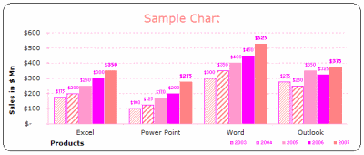 MS EXCEL 2003 (2000) free designer quality chart templates