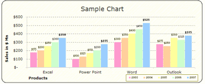 MS EXCEL 2003 (2000) free designer quality chart templates