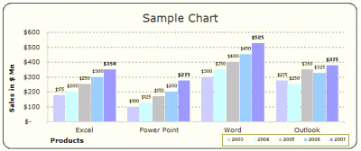 MS EXCEL 2003 (2000) free designer quality chart templates