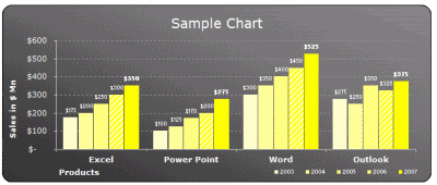 MS EXCEL 2003 (2000) free designer quality chart templates