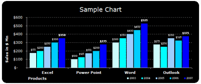 MS EXCEL 2003 (2000) free designer quality chart templates