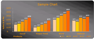 excel chart templates download