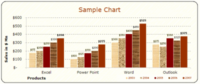 MS EXCEL 2003 (2000) free designer quality chart templates