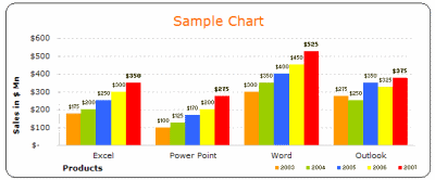 microsoft office 2003 excel templates