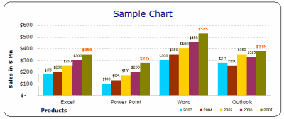 excel template graph