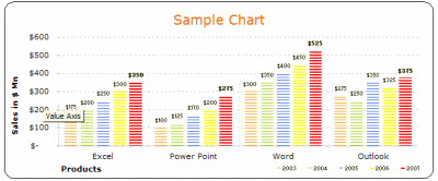 MS EXCEL 2003 (2000) free designer quality chart templates