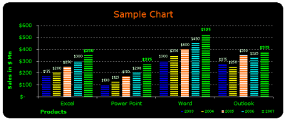 free excel chart templates make your bar pie charts beautiful rental property spreadsheet