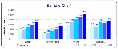 MS EXCEL 2003 (2000) free designer quality chart templates