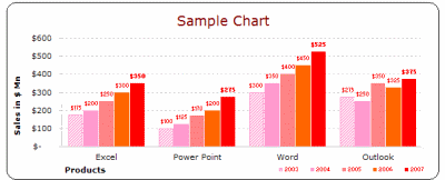 MS EXCEL 2003 (2000) free designer quality chart templates