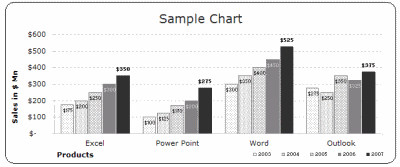 MS EXCEL 2003 (2000) free designer quality chart templates