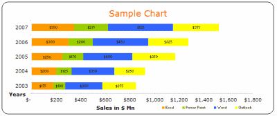 Microsoft Excel Line Chart Templates