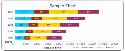 Microsoft EXCEL 2003 (2000) free designer quality chart templates