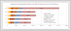 Sales Data Visualization Chart by Al - small