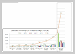 Sales Data Visualization Chart by Al - small
