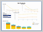 Sales Data Visualization Chart by Arpita - small