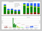 Sales Data Visualization Chart by Jeff - small