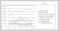 Sales Data Visualization Chart by Michael - small