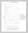 Sales Data Visualization Chart by Saul - small