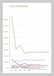 Sales Data Visualization Chart by Tom - small